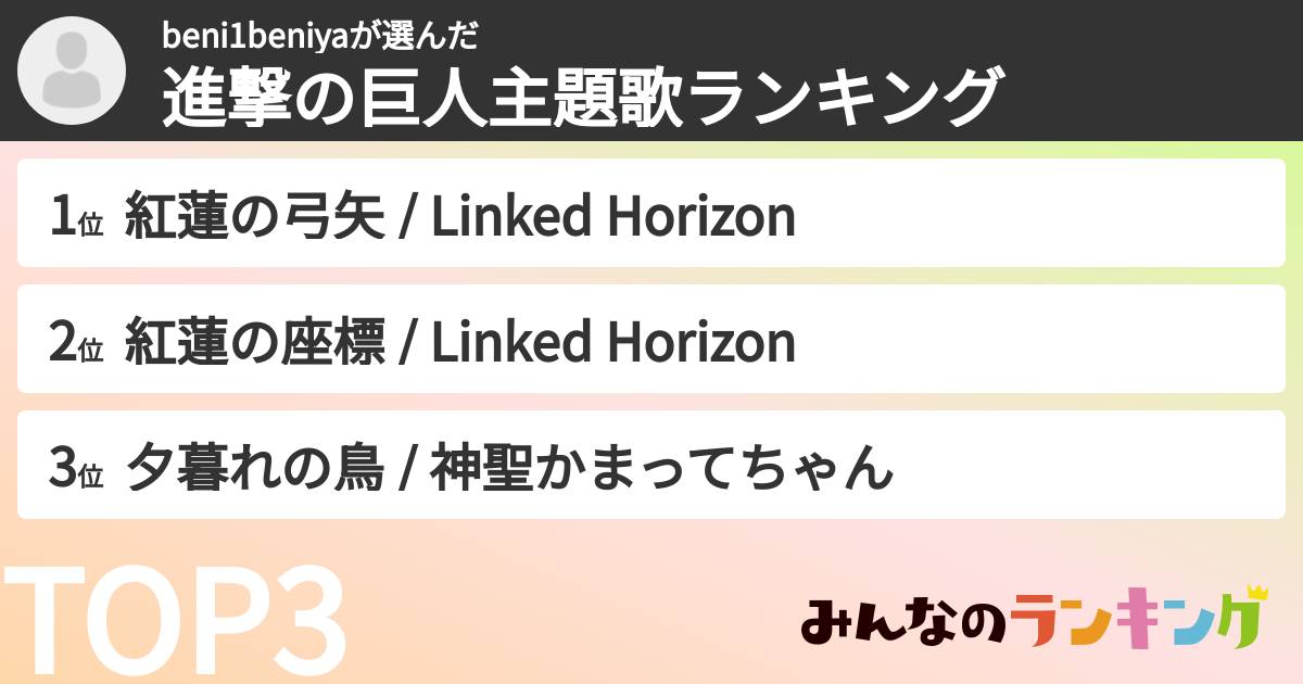 beni1beniyaさんの「進撃の巨人主題歌ランキング」