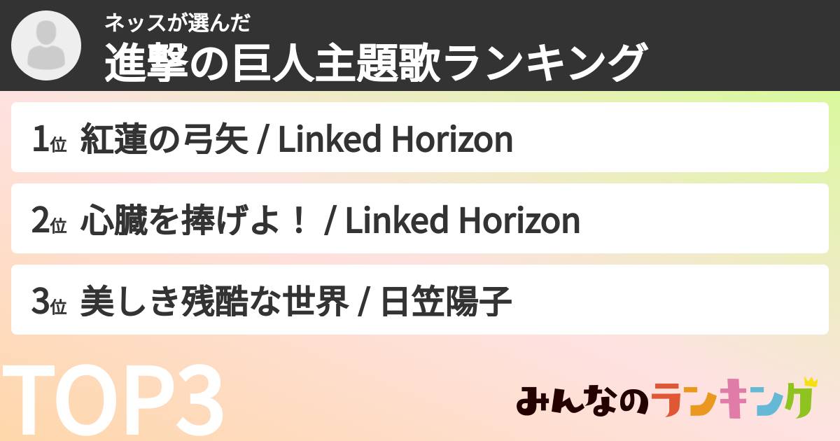 ネッスさんの「進撃の巨人主題歌ランキング」