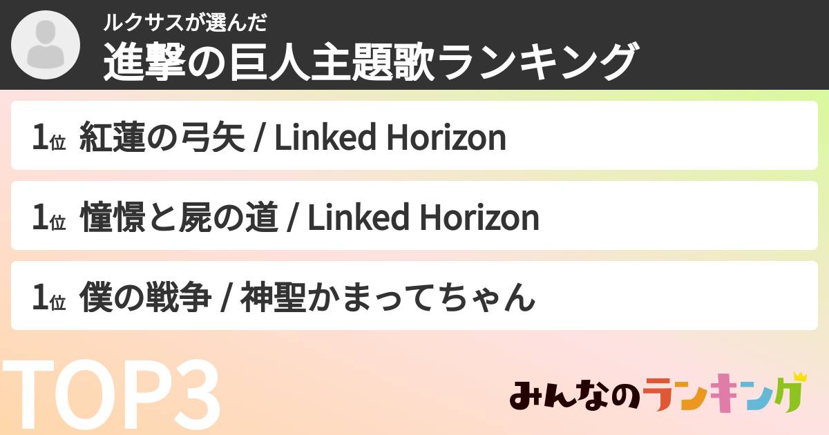 ルクサスさんの「進撃の巨人主題歌ランキング」