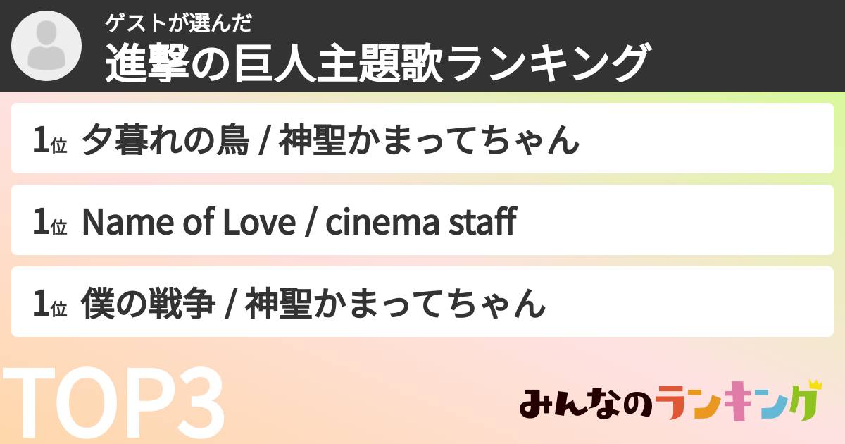 ゲストさんの「進撃の巨人主題歌ランキング」