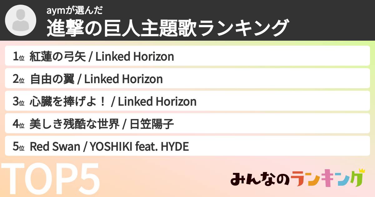 aymさんの「進撃の巨人主題歌ランキング」