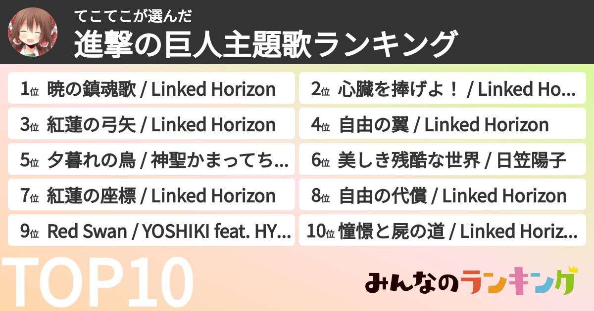 てこてこさんの「進撃の巨人主題歌ランキング」