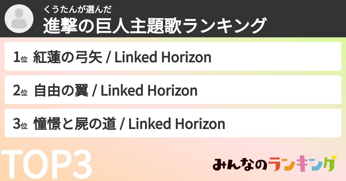 くうたんさんの「進撃の巨人主題歌ランキング」