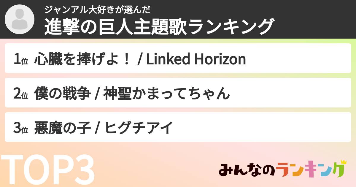 ジャンアル大好きさんの「進撃の巨人主題歌ランキング」