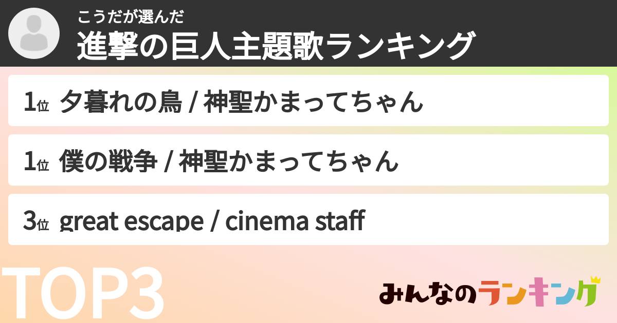 こうださんの「進撃の巨人主題歌ランキング」