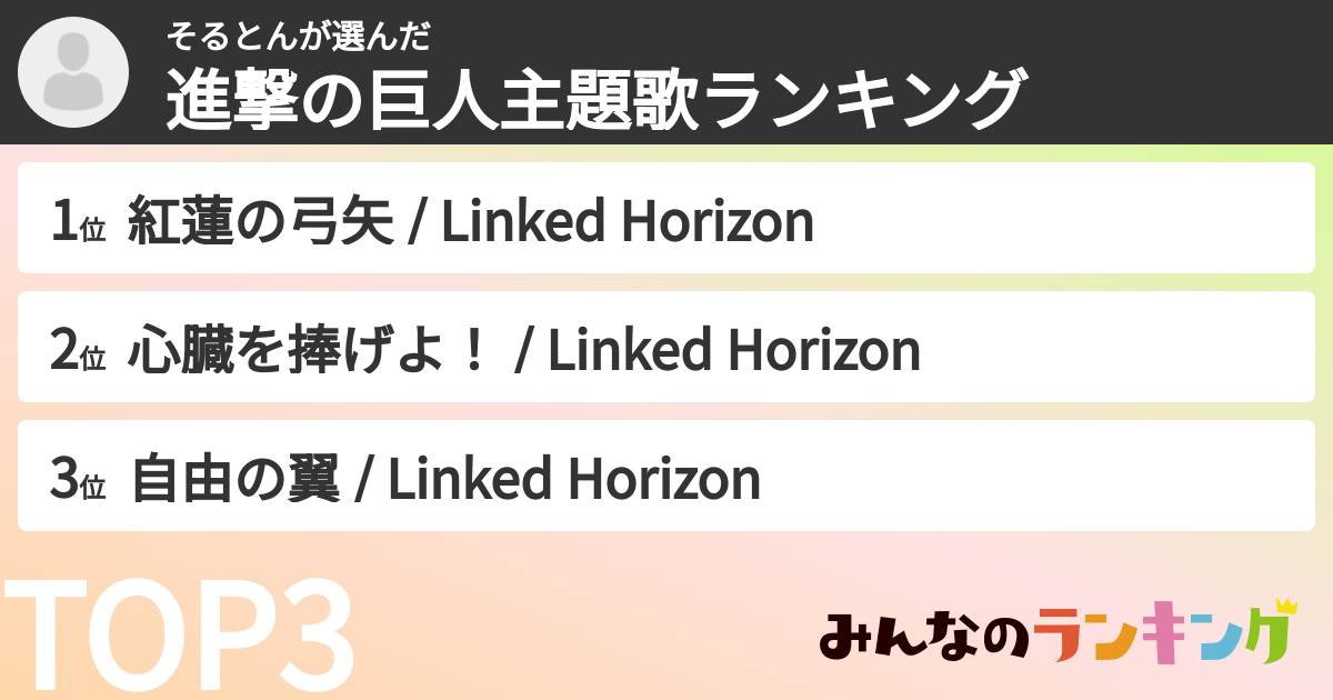 そるとんさんの「進撃の巨人主題歌ランキング」