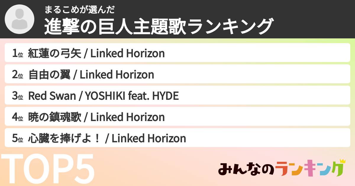 まるこめさんの「進撃の巨人主題歌ランキング」