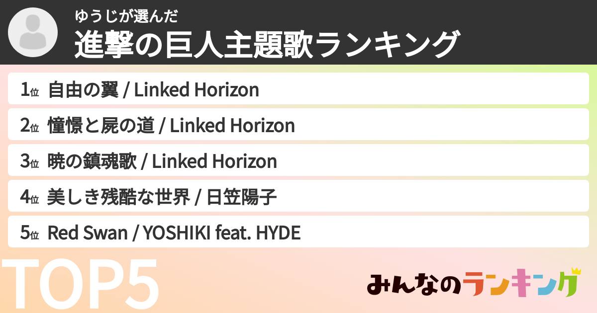 ゆうじさんの「進撃の巨人主題歌ランキング」