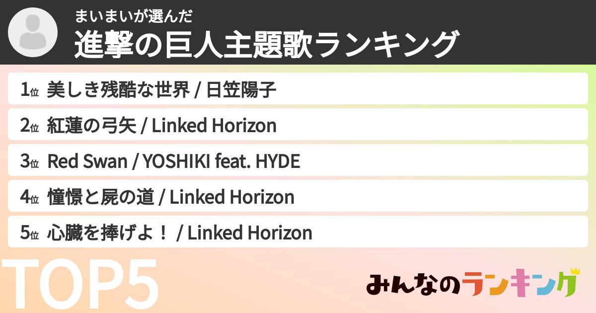 まいまいさんの「進撃の巨人主題歌ランキング」
