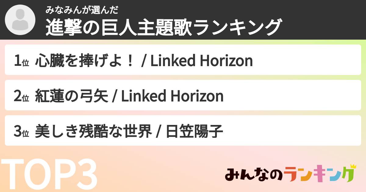 みなみんさんの「進撃の巨人主題歌ランキング」