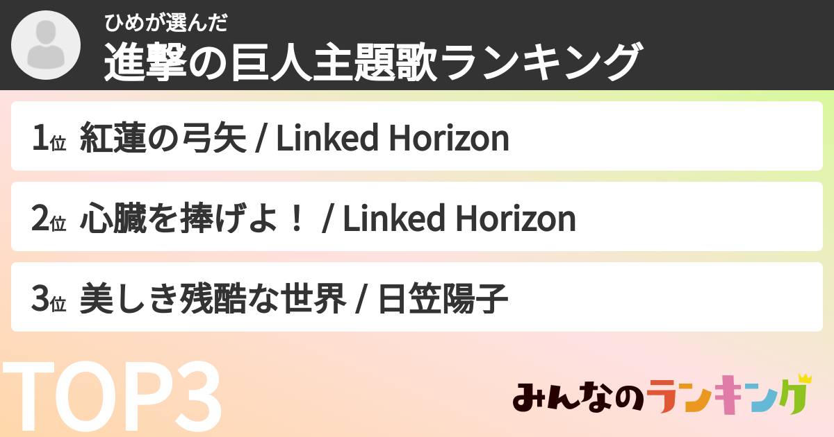 ひめさんの「進撃の巨人主題歌ランキング」