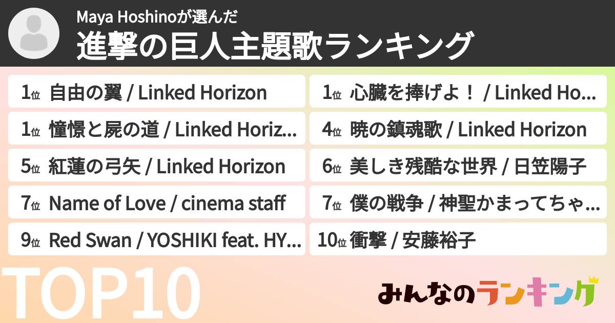 Maya Hoshinoさんの「進撃の巨人主題歌ランキング」