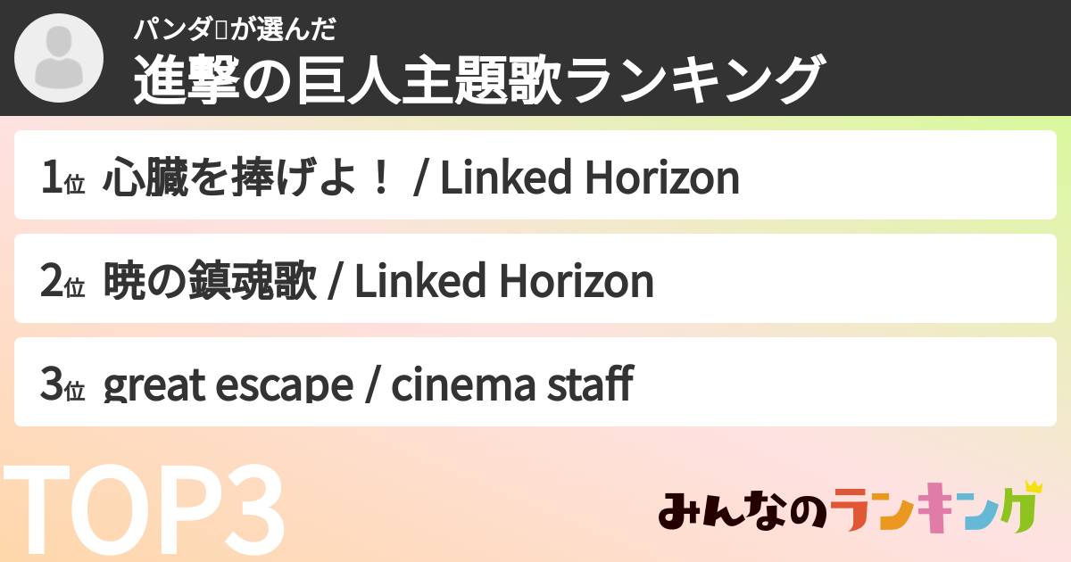 パンダ🐼さんの「進撃の巨人主題歌ランキング」