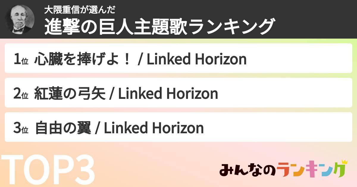 大隈重信さんの「進撃の巨人主題歌ランキング」