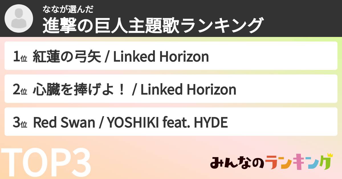 ななさんの「進撃の巨人主題歌ランキング」
