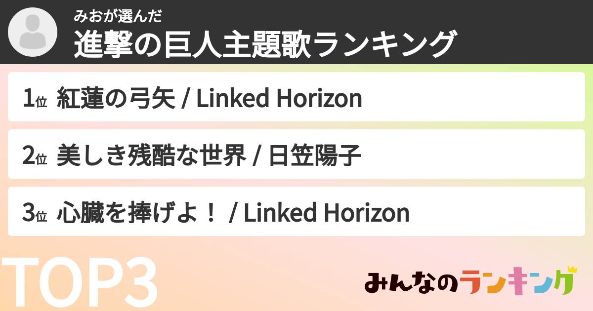 みおさんの「進撃の巨人主題歌ランキング」