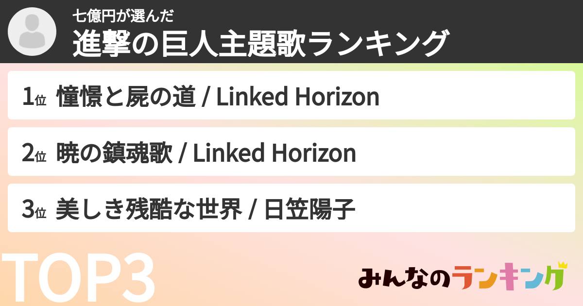 七億円さんの「進撃の巨人主題歌ランキング」
