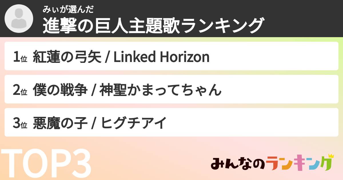 みぃさんの「進撃の巨人主題歌ランキング」