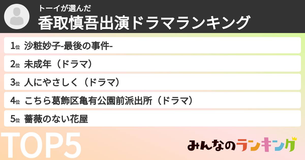 トーイさんの「香取慎吾出演ドラマランキング」