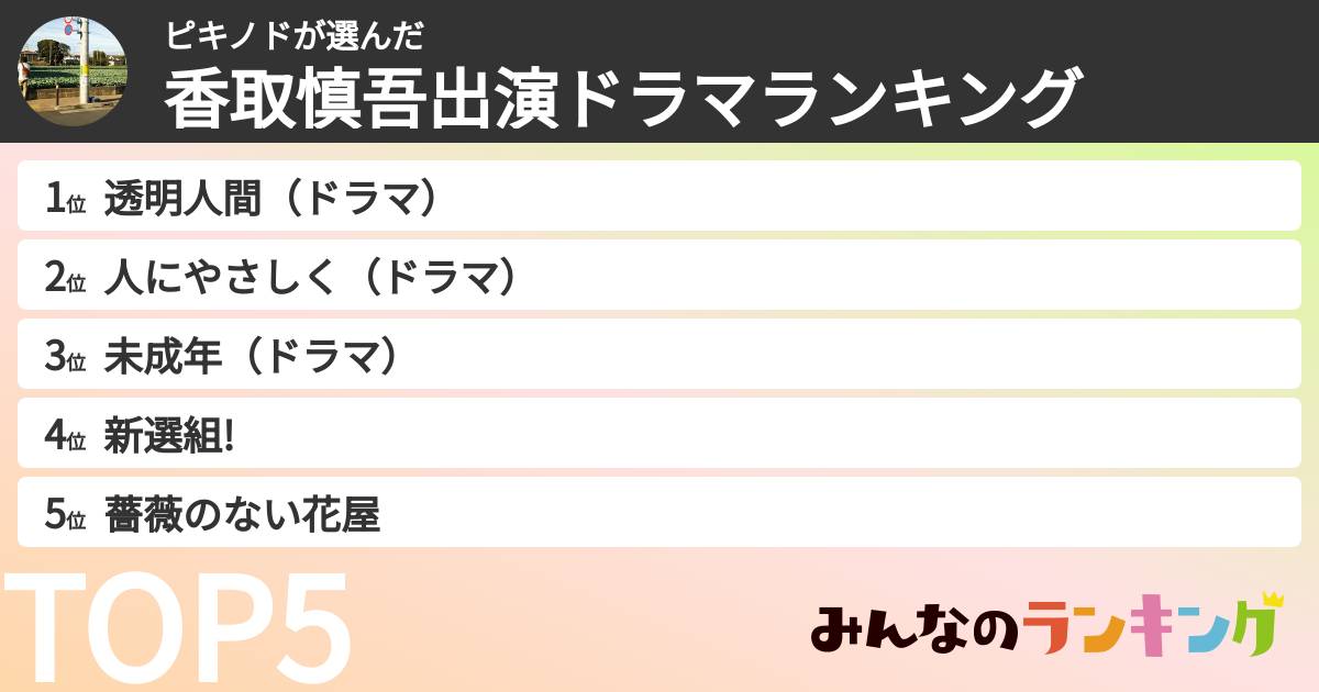 ピキノドさんの「香取慎吾出演ドラマランキング」