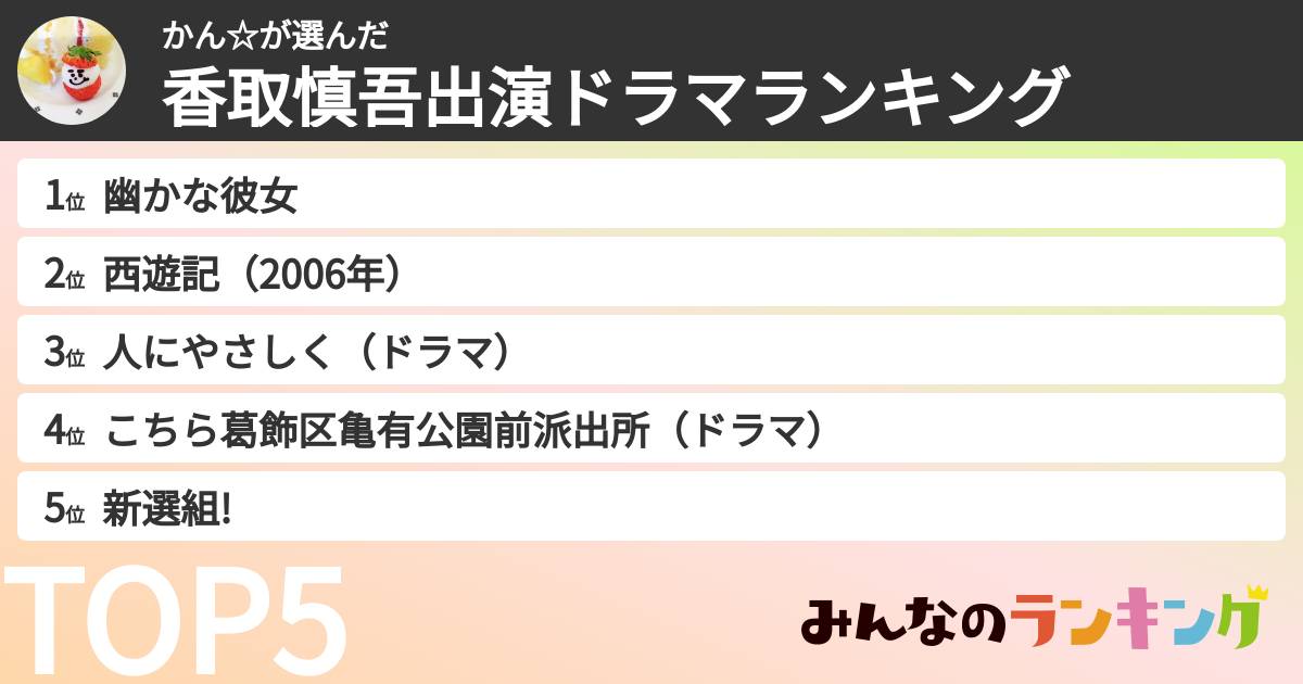かん☆さんの「香取慎吾出演ドラマランキング」