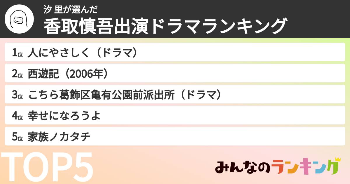 汐 里さんの「香取慎吾出演ドラマランキング」