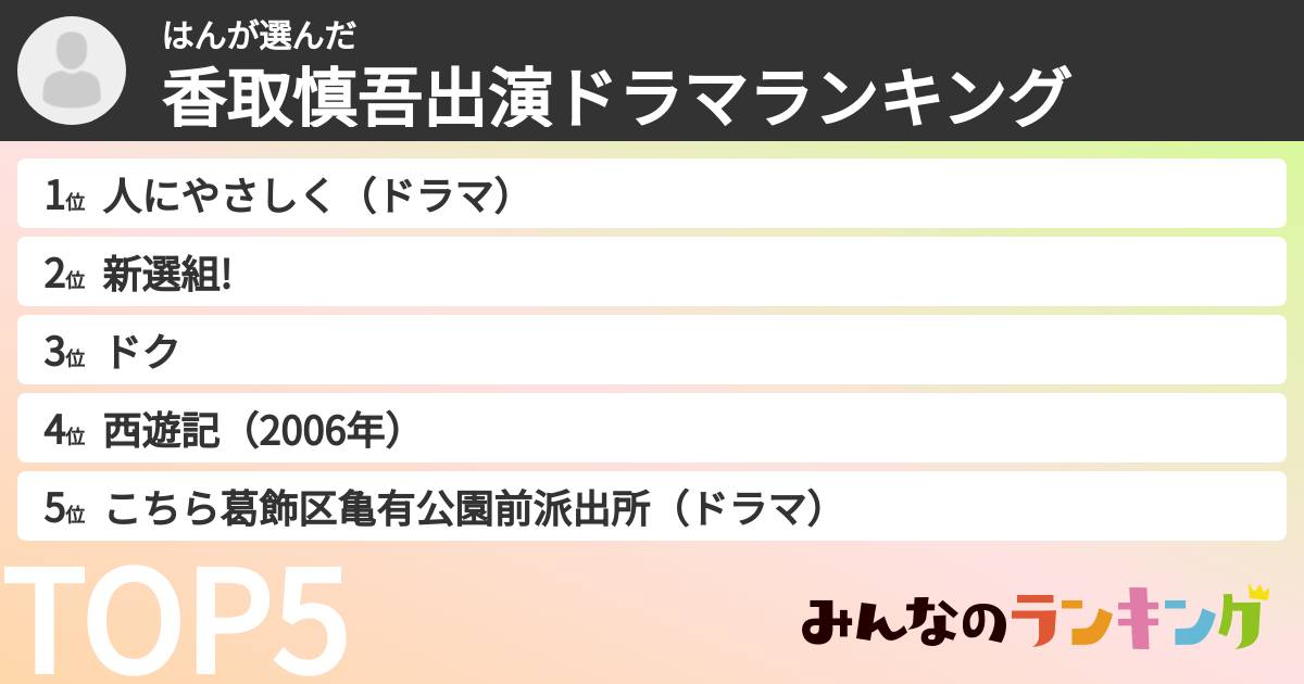 はんさんの「香取慎吾出演ドラマランキング」