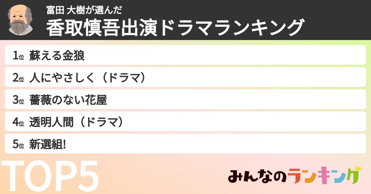 富田 大樹さんの「香取慎吾出演ドラマランキング」