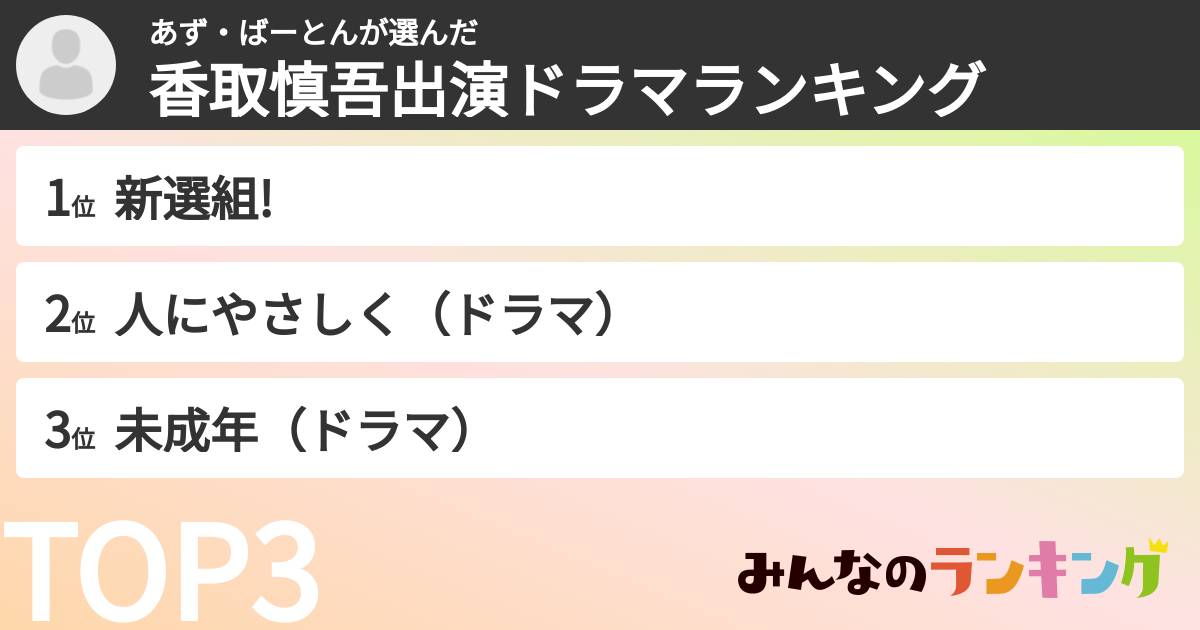 あず・ばーとんさんの「香取慎吾出演ドラマランキング」