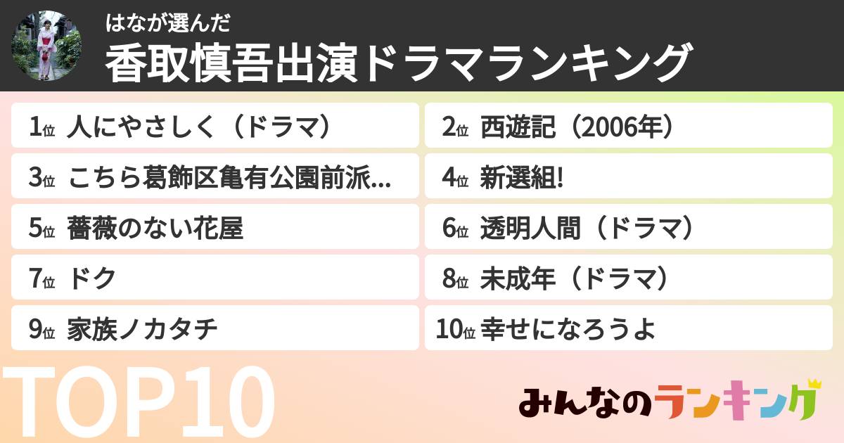 はなさんの「香取慎吾出演ドラマランキング」