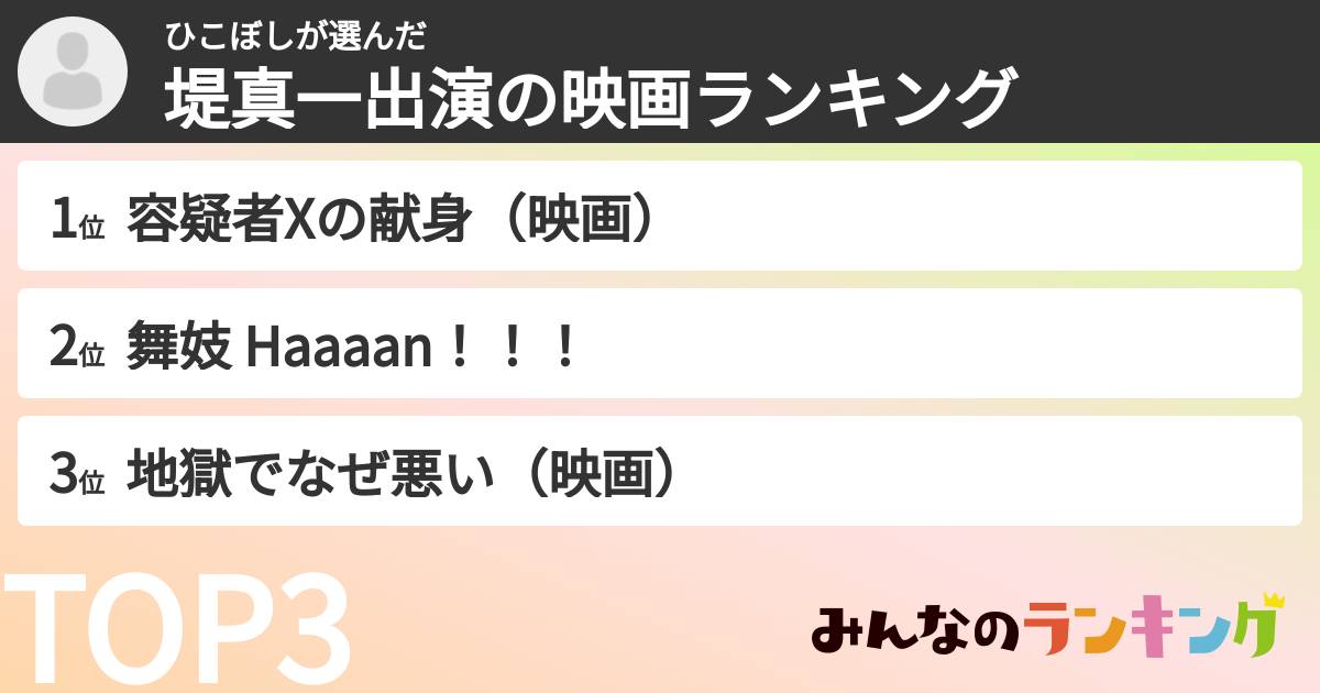 ひこぼしさんの「堤真一出演の映画ランキング」