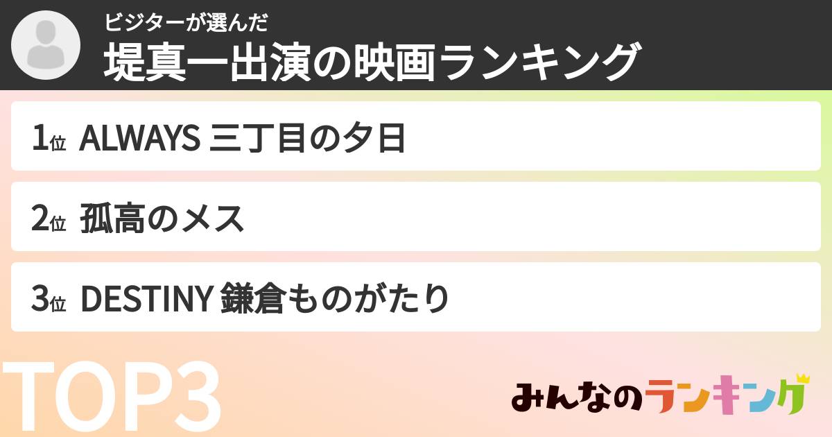 ビジターさんの「堤真一出演の映画ランキング」