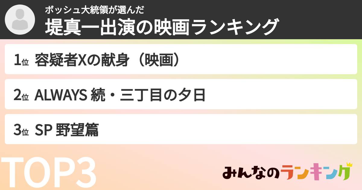 ボッシュ大統領さんの「堤真一出演の映画ランキング」