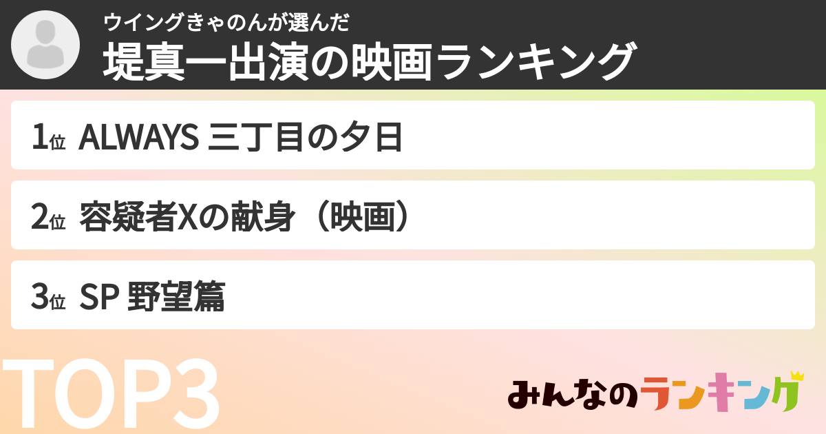ウイングきゃのんさんの「堤真一出演の映画ランキング」