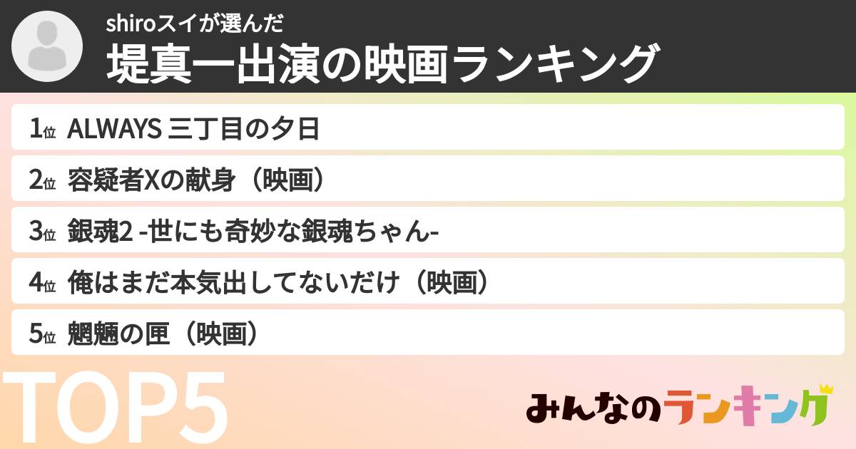 shiroスイさんの「堤真一出演の映画ランキング」