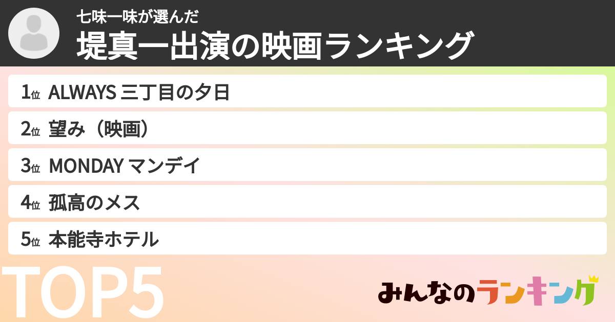 七味一味さんの「堤真一出演の映画ランキング」