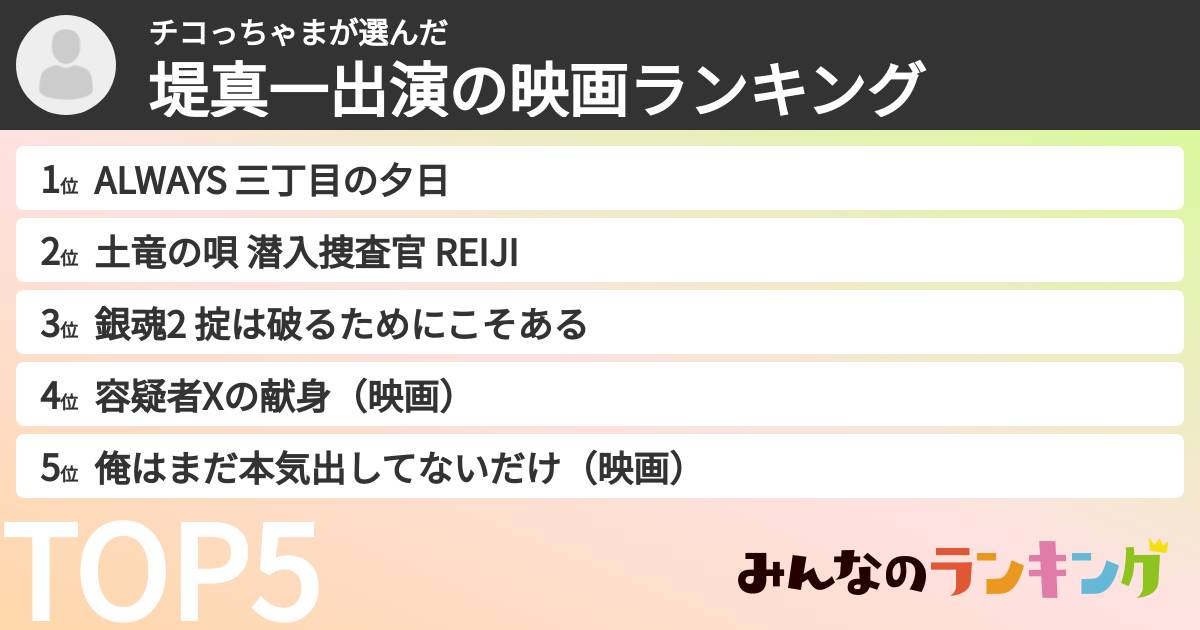 チコっちゃまさんの「堤真一出演の映画ランキング」