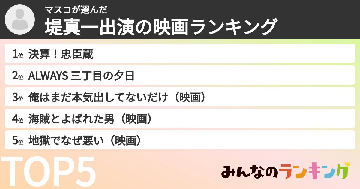マスコさんの「堤真一出演の映画ランキング」