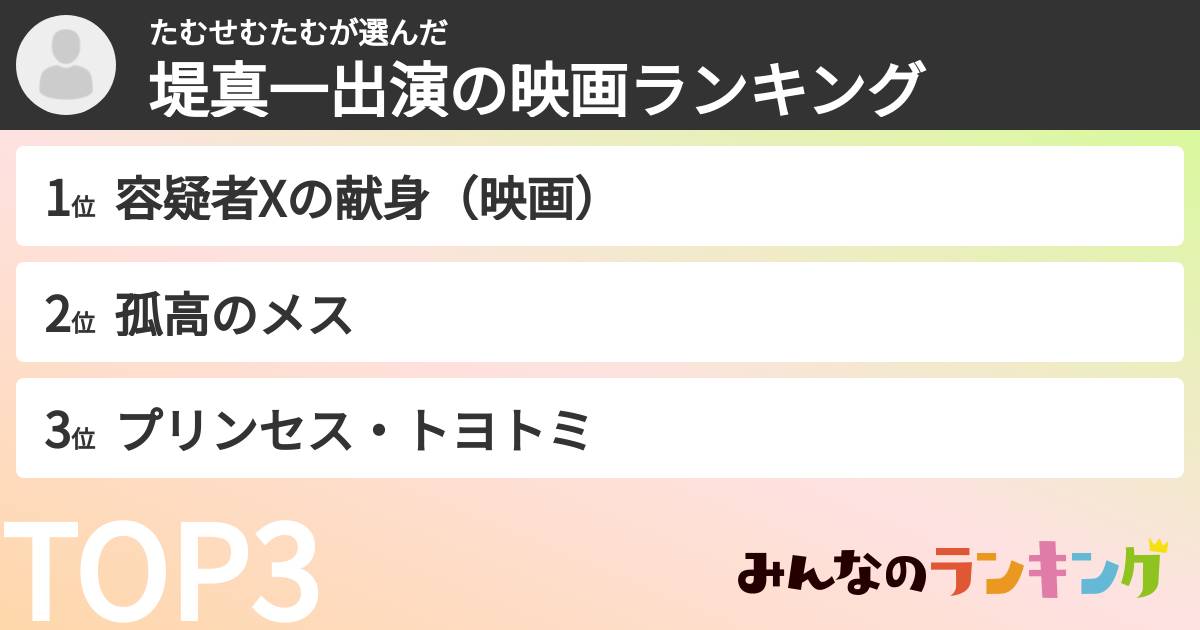 たむせむたむさんの「堤真一出演の映画ランキング」