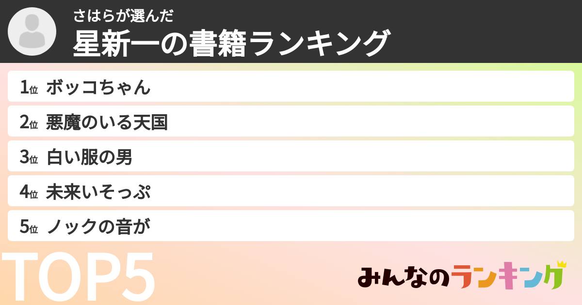 さはらさんの「星新一の書籍ランキング」