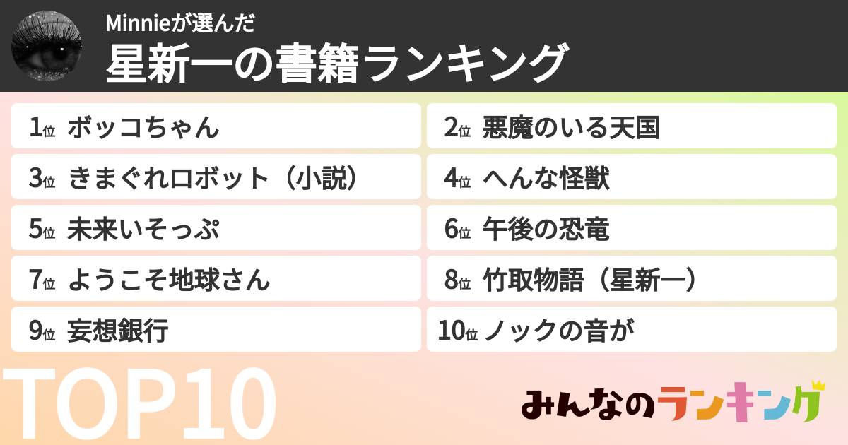 Minnieさんの「星新一の書籍ランキング」