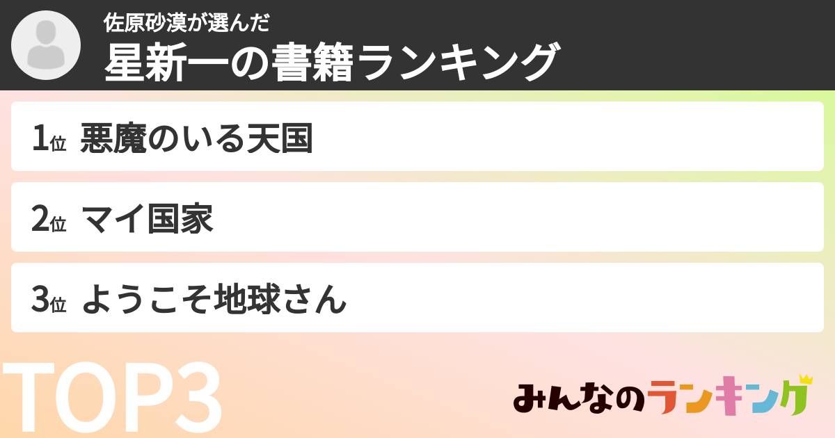 佐原砂漠さんの「星新一の書籍ランキング」