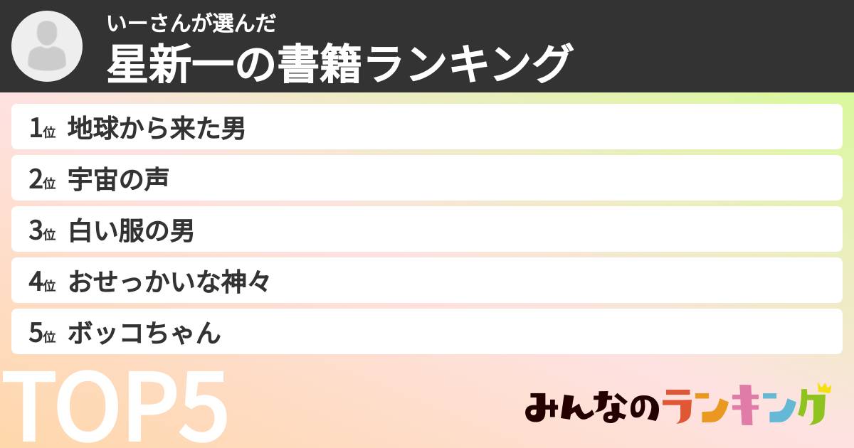 いーさんさんの「星新一の書籍ランキング」