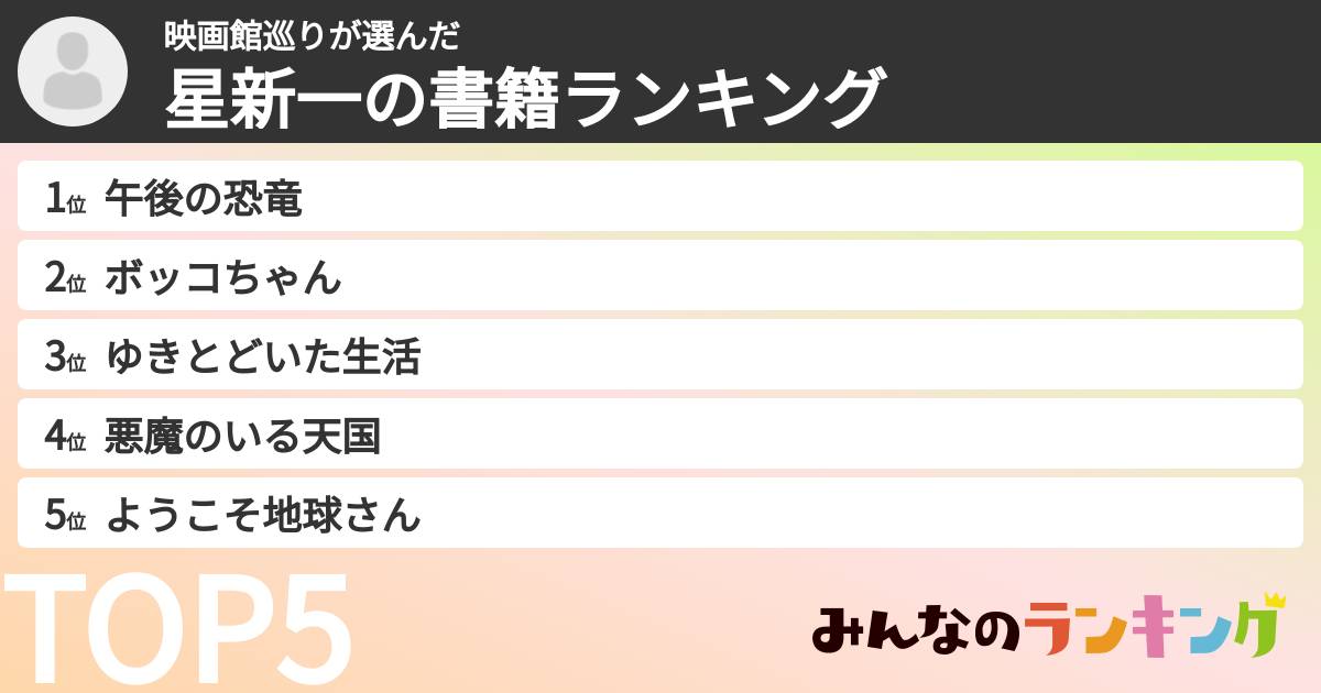映画館巡りさんの「星新一の書籍ランキング」