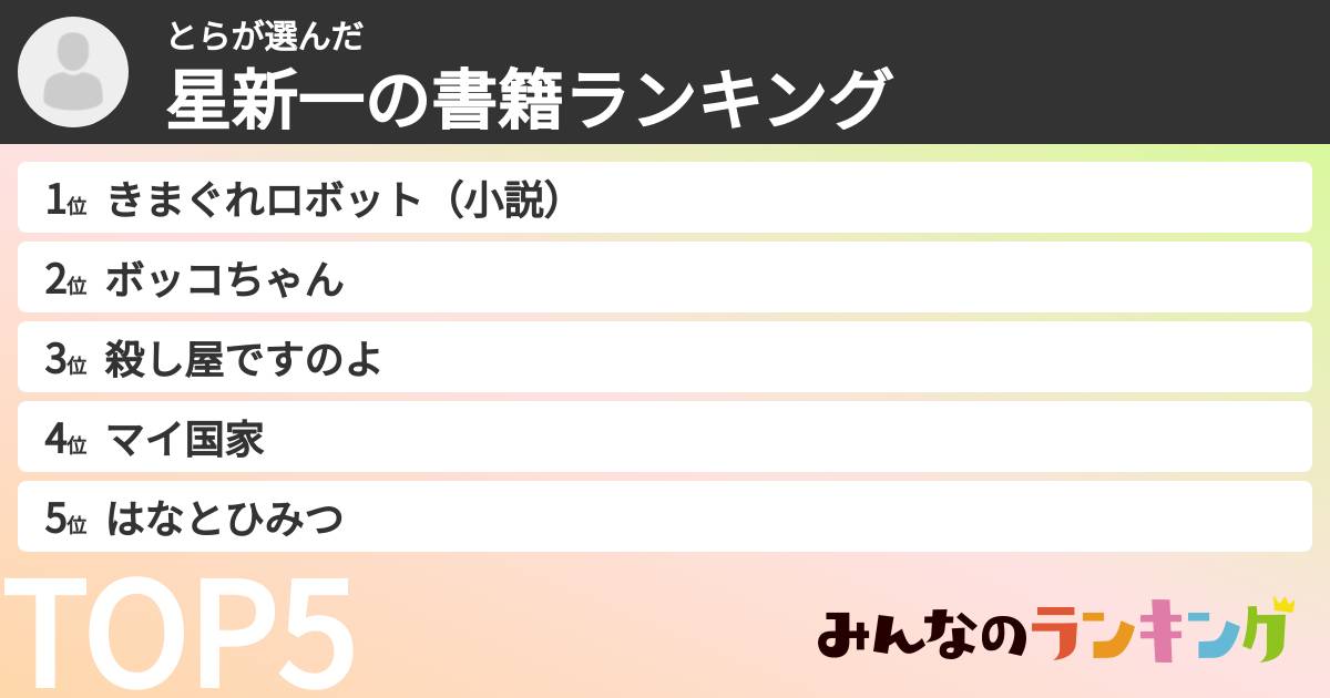 とらさんの「星新一の書籍ランキング」