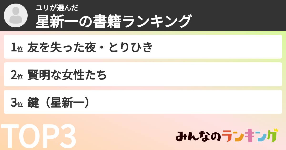 ユリさんの「星新一の書籍ランキング」