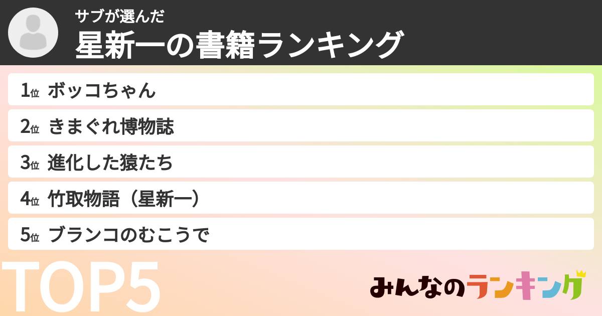 サブさんの「星新一の書籍ランキング」