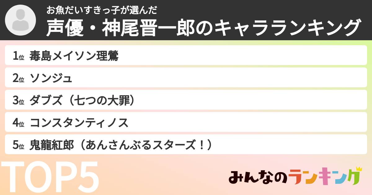 お魚だいすきっ子さんの「声優・神尾晋一郎のキャラランキング」