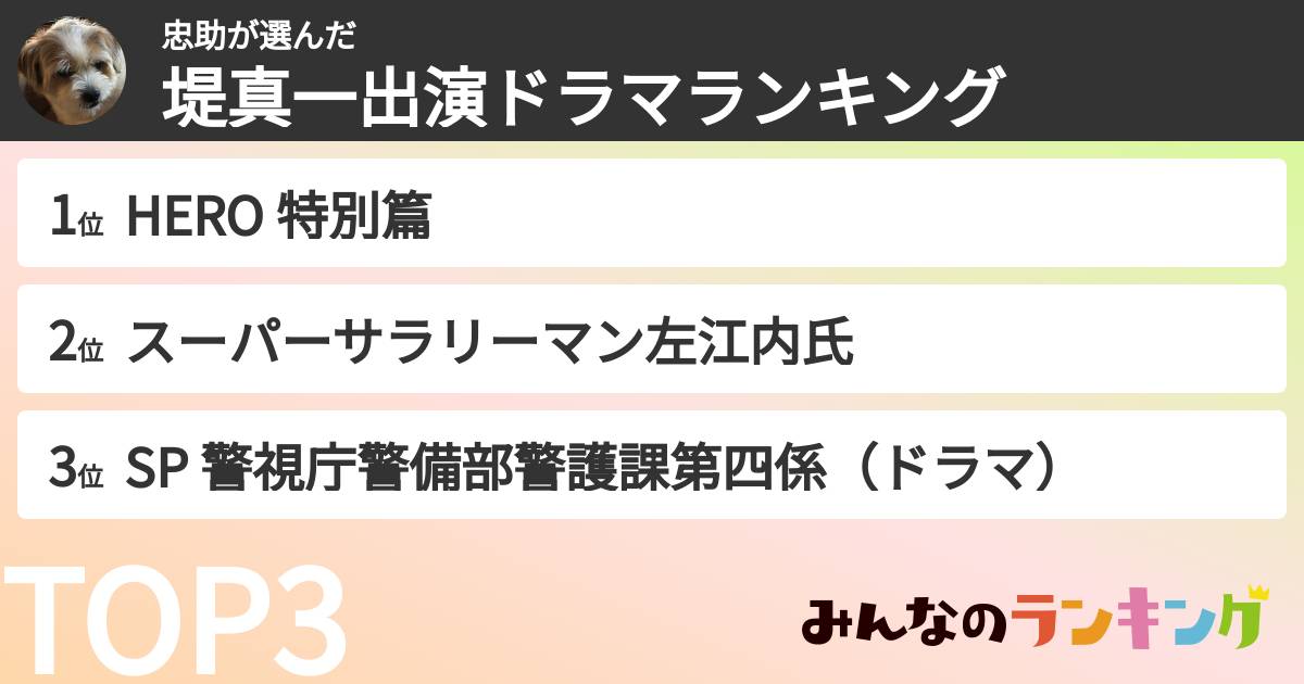 忠助さんの「堤真一出演ドラマランキング」
