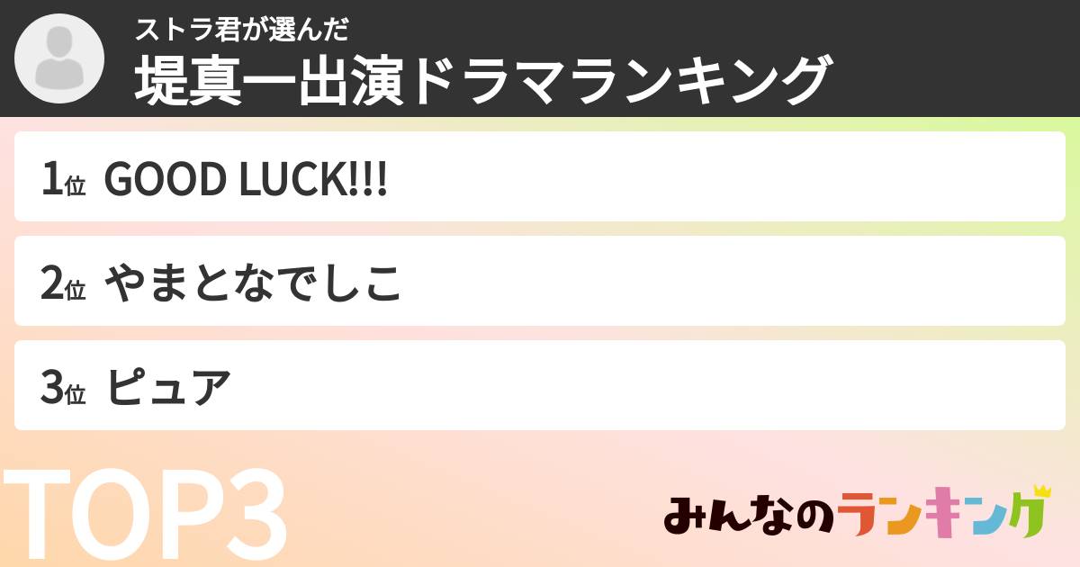 ストラ君さんの「堤真一出演ドラマランキング」